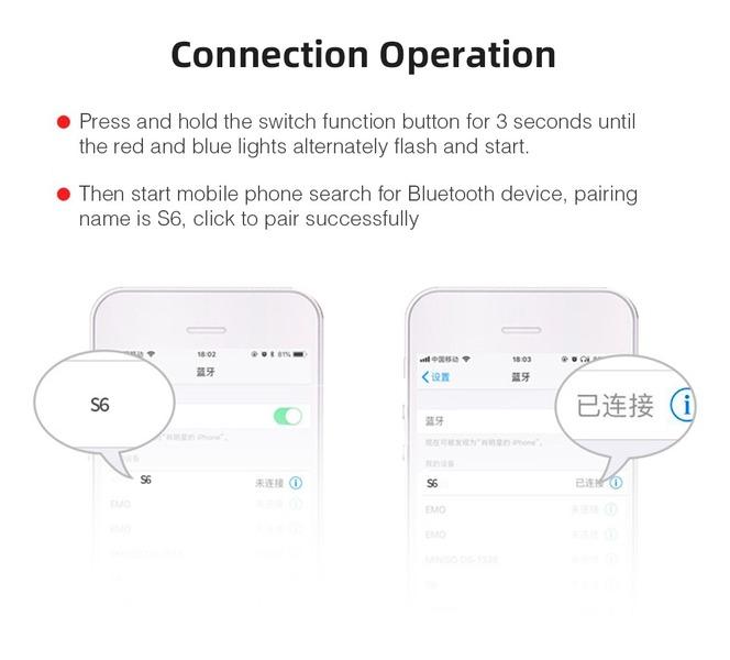 S6 Bluetooth 4.1 Headset Sport Wireless Headphone Mini In-Ear Mobile Earphone Comfortable S6 Stereo Talking & Music Earpiece