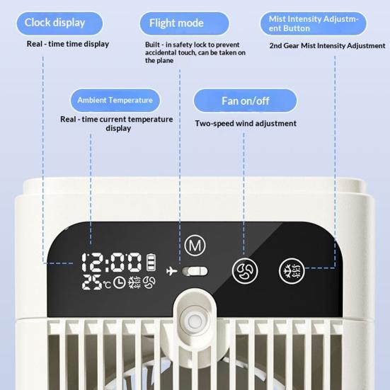 Tragbarer Luftkühler Ventilator 3 in 1 Kühlung Befeuchtung & Laden Mini Verdunstungskühler