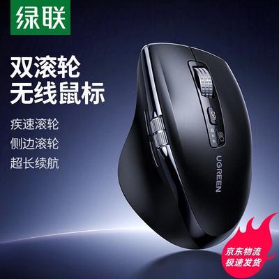 Periferiche per computer – Mouse