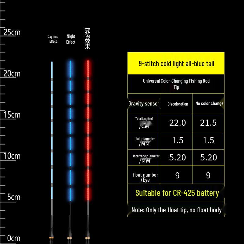 Farbwechselnder leuchtender Angelposen: Elektronischer Schwanzspitzen-Bissindikator, Verdicktes Kaltlicht Schattelloses Universelles Angelzubehör