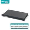 Switch de Matriz HDMI e Processador de Video Wall MT-viki