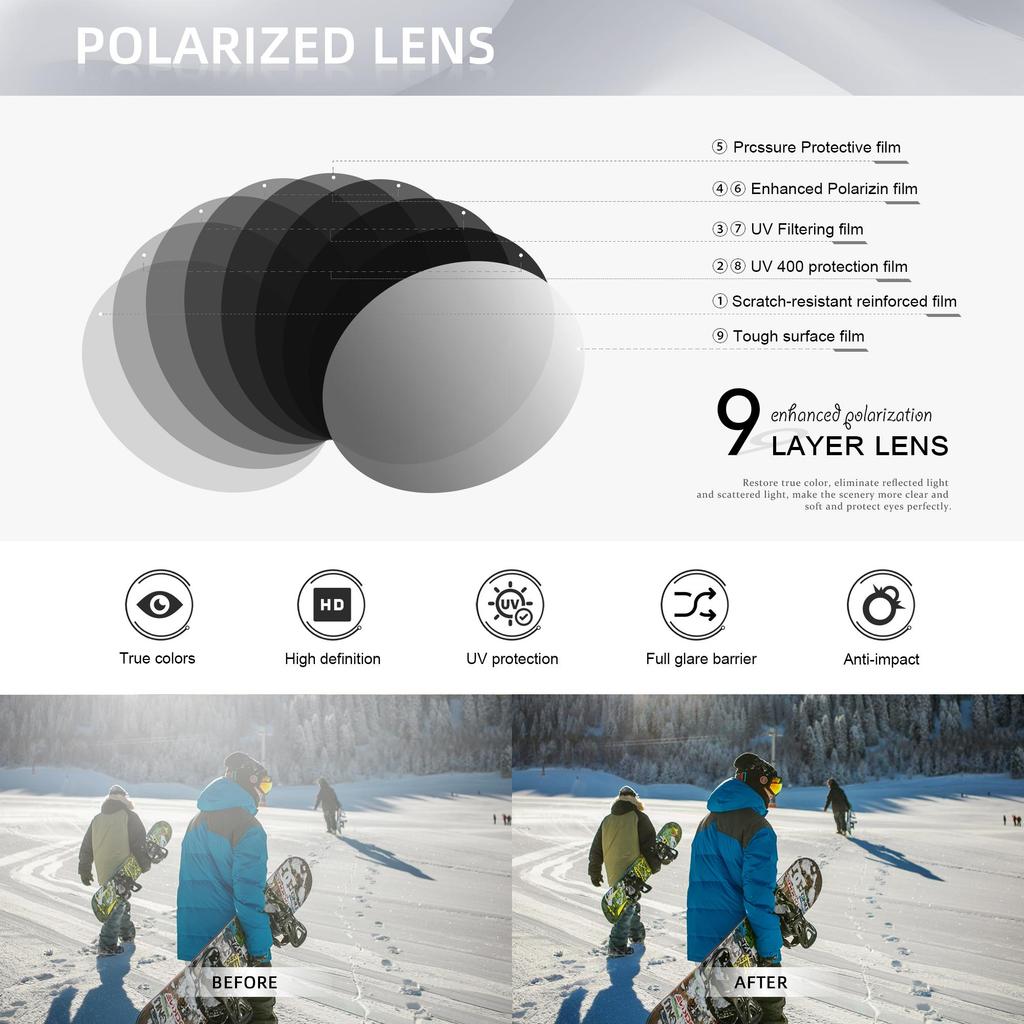 WIMN Premium Ultra Lightweight Polarized Sunglasses with Classic Retro Design and UV400 Protection