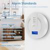 2/1pcs Carbon Monoxide Detectors CO Gas Monitor Alarm CO Sensor Detector with LCD Digital Display for Home,Bedroom,Kitchen,Offic