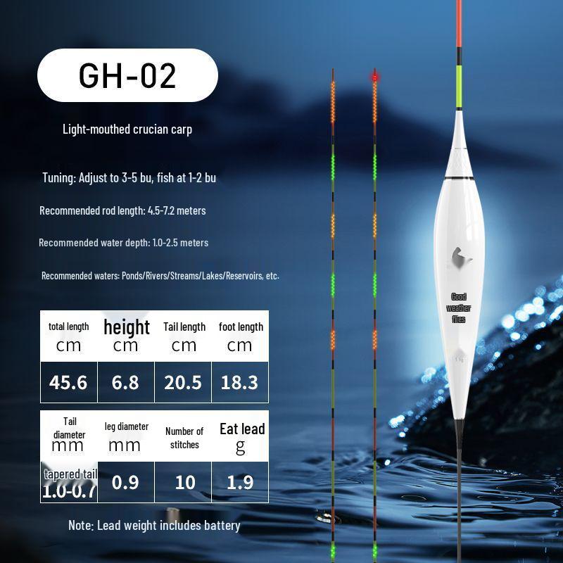 Yidianhong Color-Changing Luminous Float: High Sensitivity Crucian Carp Day/Night Use