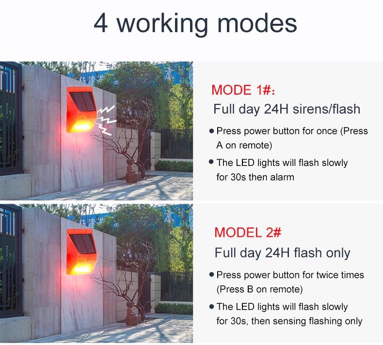 Solar-Powered Wireless Remote Control Alarm with Motion Sensor for Farm Security