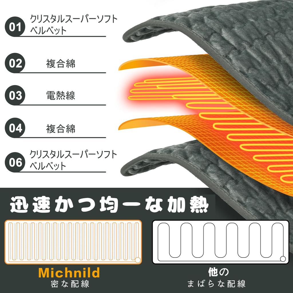 Electric Hot Mat, Single-Person Mini Hot Carpet, 40*76cm, Can Be Used As an Electric Blanket or Floor Mat, Foot Heating, Timer Function, Overheat Prev