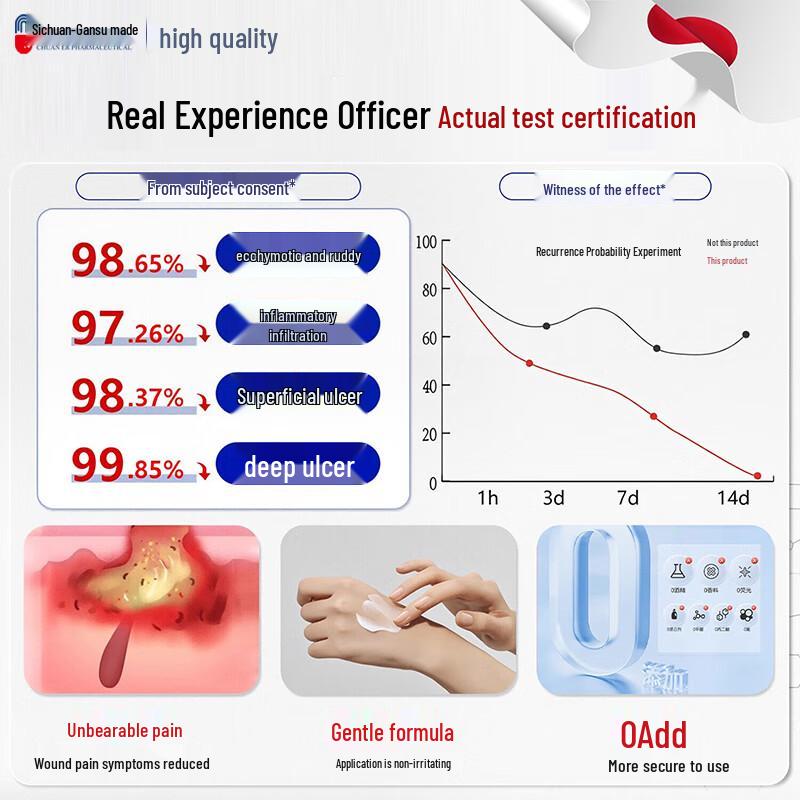 Chuan Nian Bedsore & Pressure Ulcer Healing Cream