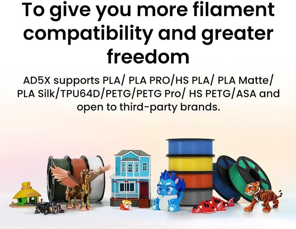 Stampante 3D Flashforge AD5X, Multicolore, Alta Velocità 600 mm/s, Livellamento Completamente Automatico, Estrusore Direct Drive 300°C, Struttura in Metallo Core XY