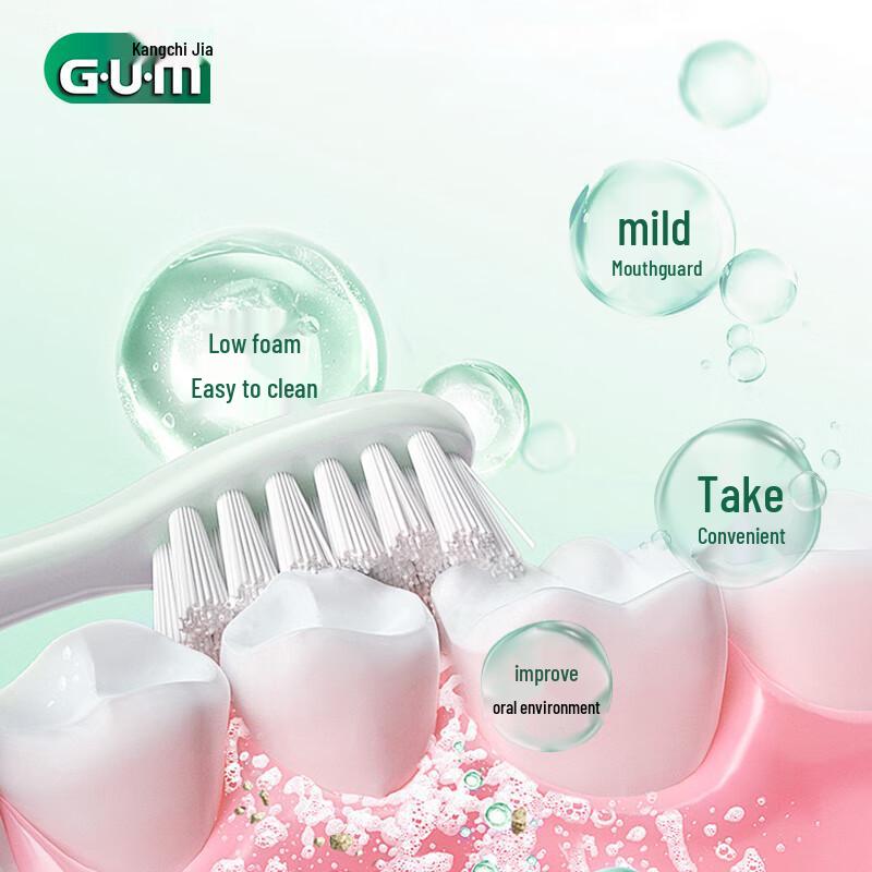 G.U.M Travel Size Toothpaste