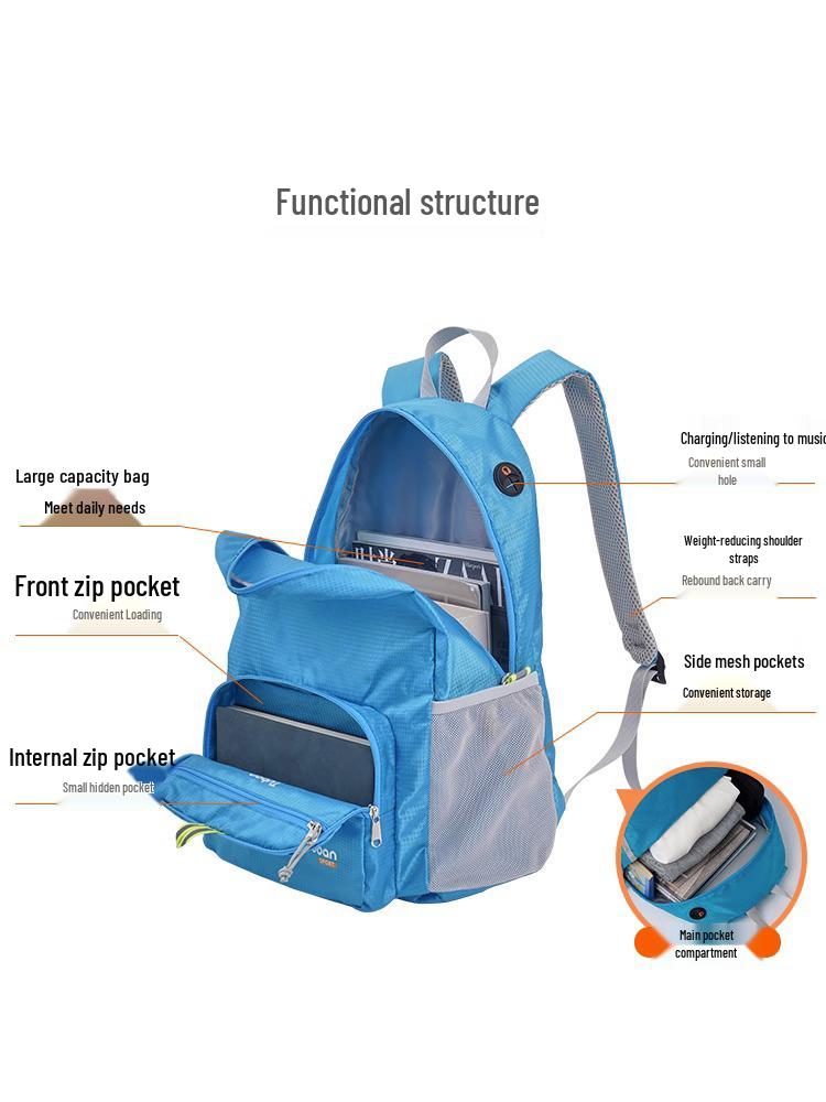2023 Ultralight Waterproof Foldable Backpack for Short Trips