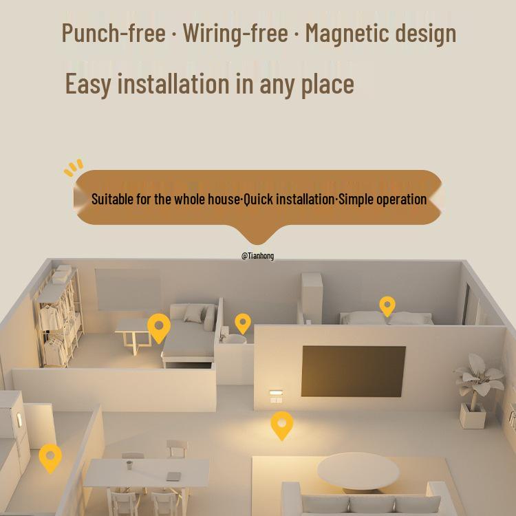 Rechargeable Wireless Sensor Light Strip: Automatic Human Motion Detection for Cabinets and Wardrobes