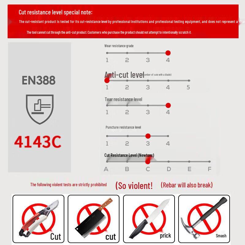 Level 5 Cut-Resistant Work Gloves
