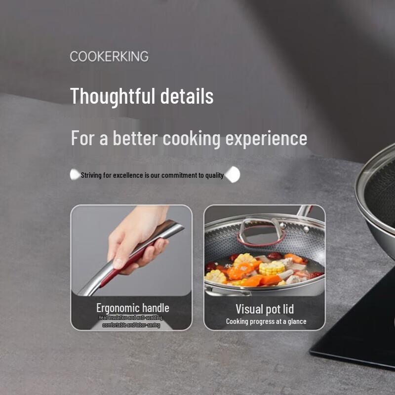 Chuda Huang 316L Stainless Steel Double-Sided Honeycomb Wok