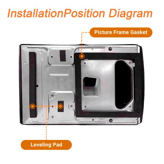 1 Set RV Roof Air Conditioner Gasket Kit EVA Self Adhesive RV Roof Air Conditioning Picture Frame Gasket Leveling Pads Waterproof Seal Insulation Kit