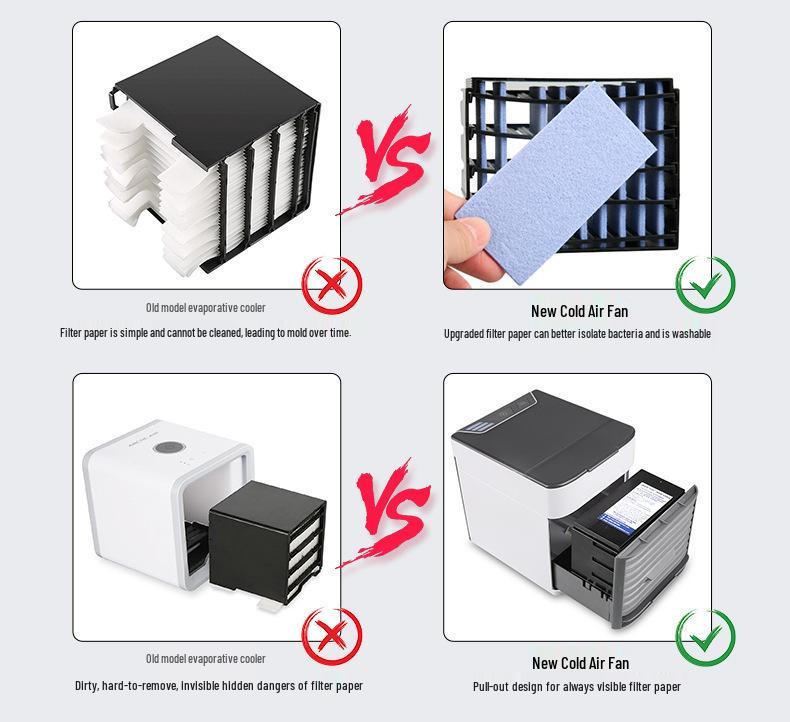 Portable Mini USB Air Cooler Fan - Multifunctional Desktop Cooling Unit