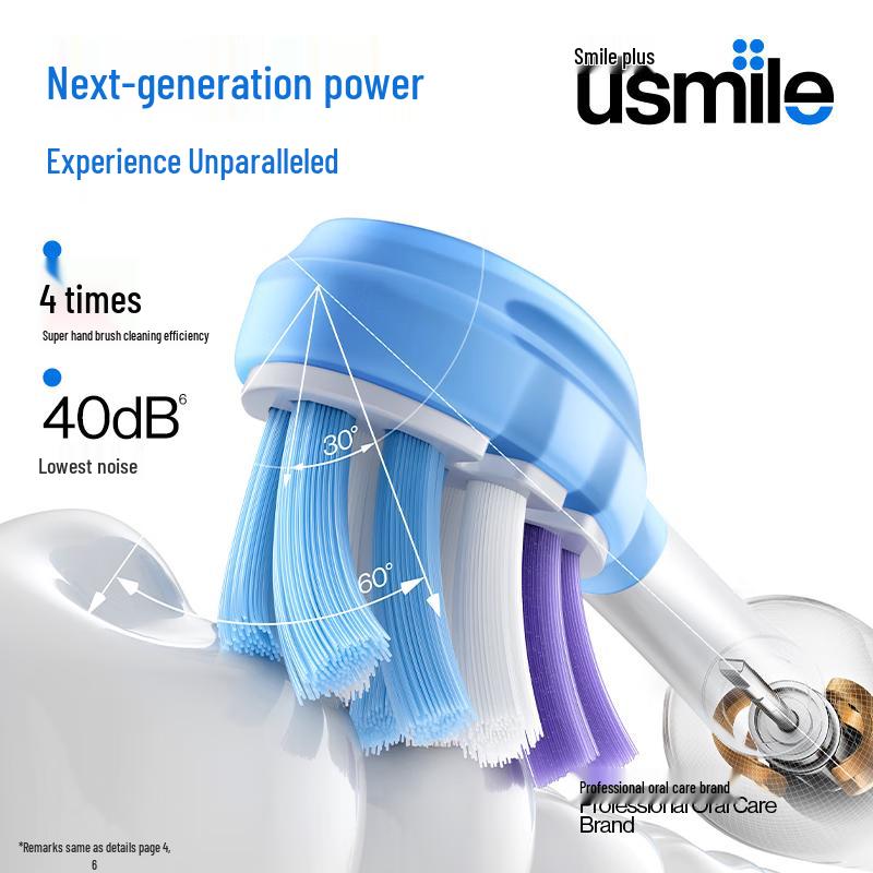 usmile P30 Electric Toothbrush with 6-Zone Navigation Ring