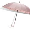 BONEDA Automatic Long Handle Umbrella