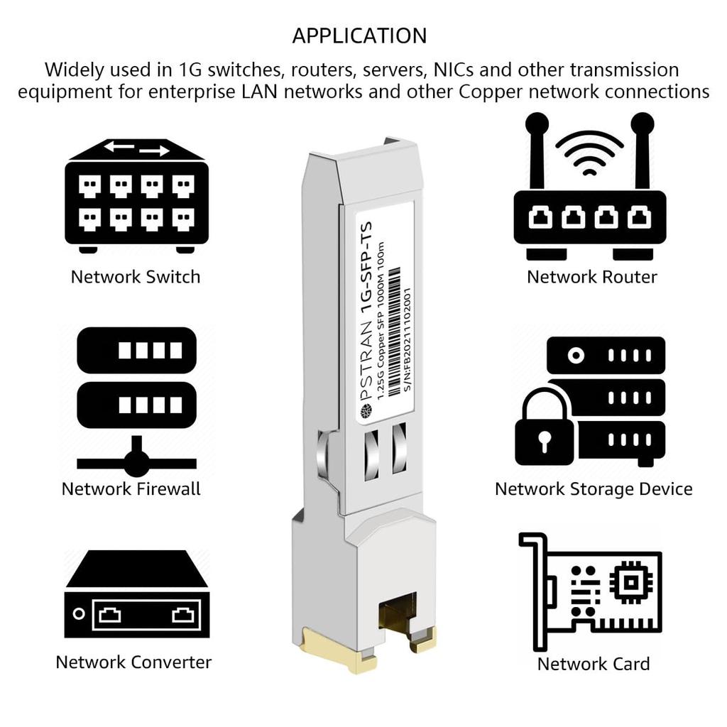 OPSTRAN 1000BASE-T SFP RJ-45 Copper Transceiver Module Compatible with Fortinet FS-TRAN-GC, FG-TRAN-GC, and FR-TRAN-GC, Cat 5e/6/6a, 1000Mbps, 100m