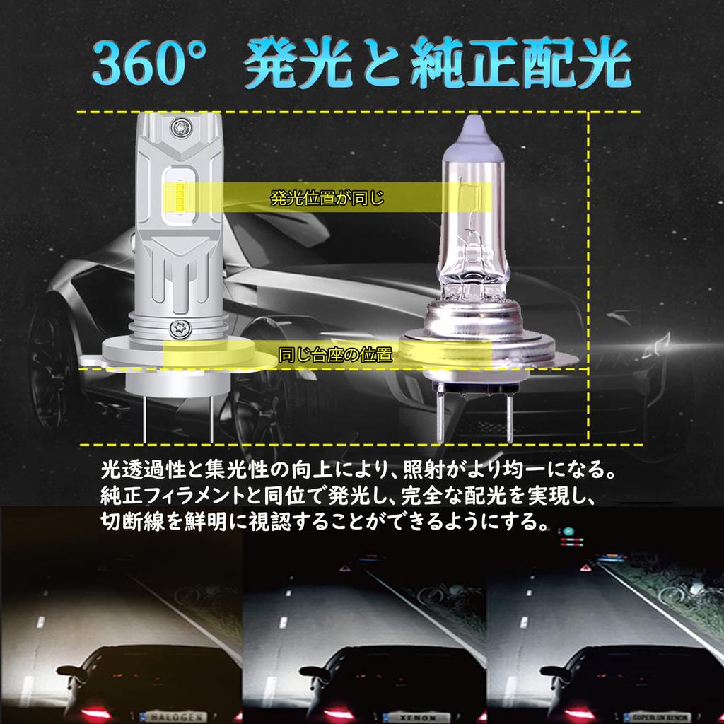 XELORD H7 LED Vehicle Inspection 6500K Super Adjustable for of Headlight, Compliant, White, Bright, Angle, Fanless, Motorcycles, DC11V-18V (Pack 2)