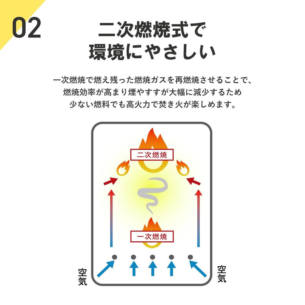 Honma Manufacturing Multi-Stove AC-18GY Gray [Disaster Preparedness] [Firewood] [Charcoal Briquettes] [Cooking] [Portable Stove] [Secondary Combustion
