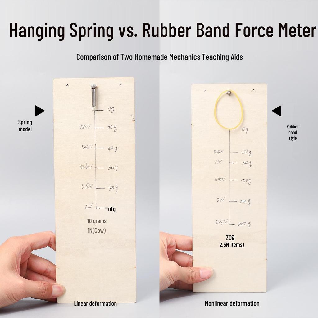 DIY Physics Force Meter Kit for Junior High Students
