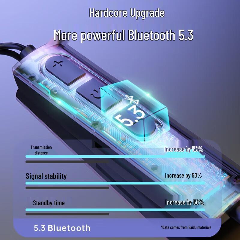 SOAI X8 Neckband Wireless Bluetooth Sports Earphones