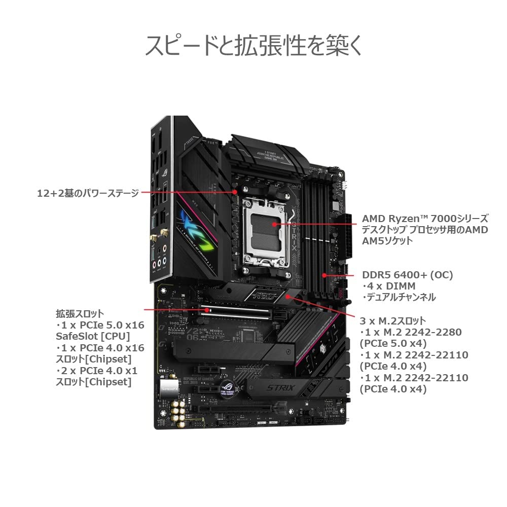 ASUS ROG STRIX GAMING WIFI AMD Ryzen 7000 Series AM5 Compatible B650 ATX Motherboard Authorized Japanese Dealer B650E-F /