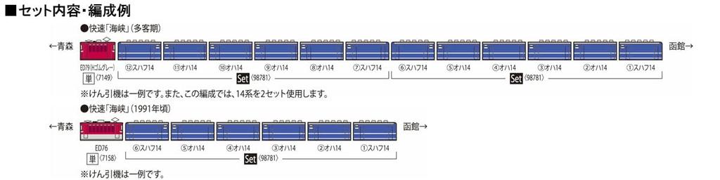 TOMIX N Gauge JR 14 Series 500 Strait Set 98781 Model Train Passenger Car Blue
