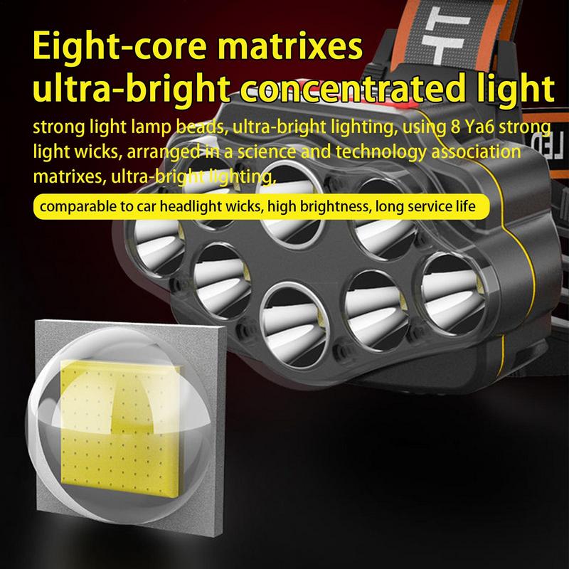 USB Cycle Headlight Super Bright LED Cycle Headlight Front Light 360 Rotatable Cycle Light With 8 Lights Waterproof Cycle