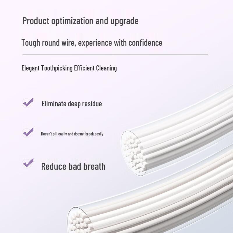 Shuke 50 Count Flat Dental Floss Sticks