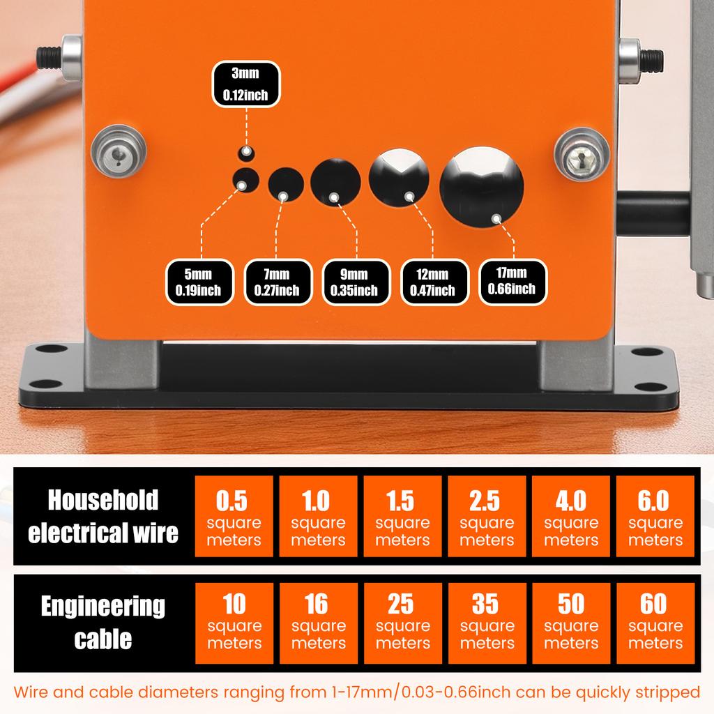 Double Drive Wire Stripper Machine Stripping Tool for 1-17mm Fast Scrap Scrap Wire Copper Wire Stripper for Leftover Cable
