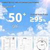 Warrior Women's Lightweight Hooded Sun Protection Jacket