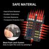 12 Way Marine Fuse Block, 12V Fuse Box with Led Indicator Waterproof Cover, Standard Circuit Marine Fuse Panel with Negative Bus for 12V/24V