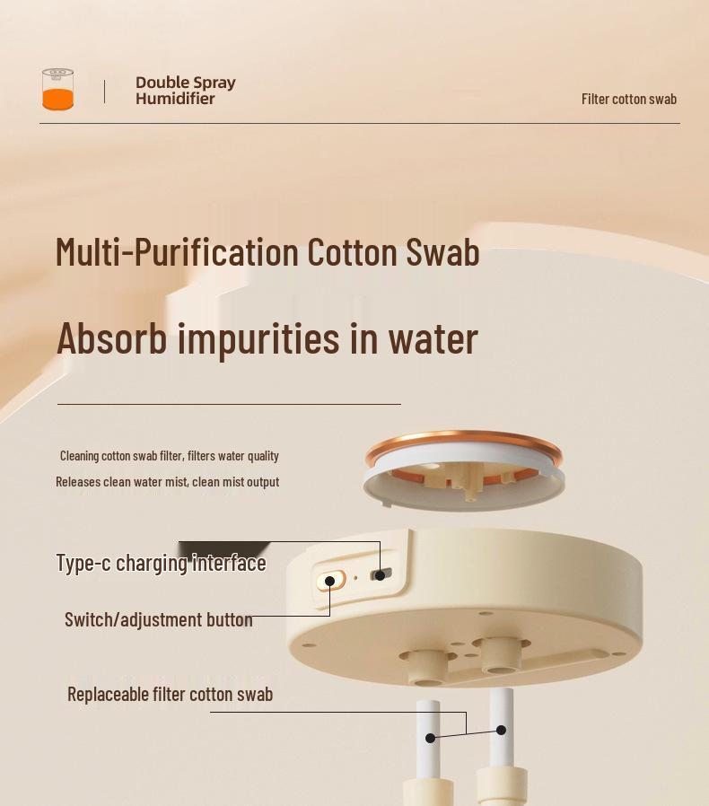 Compact USB Dual-Spray Humidifier for Home, Office, or Dorm - Mist & Aromatherapy Diffuser.