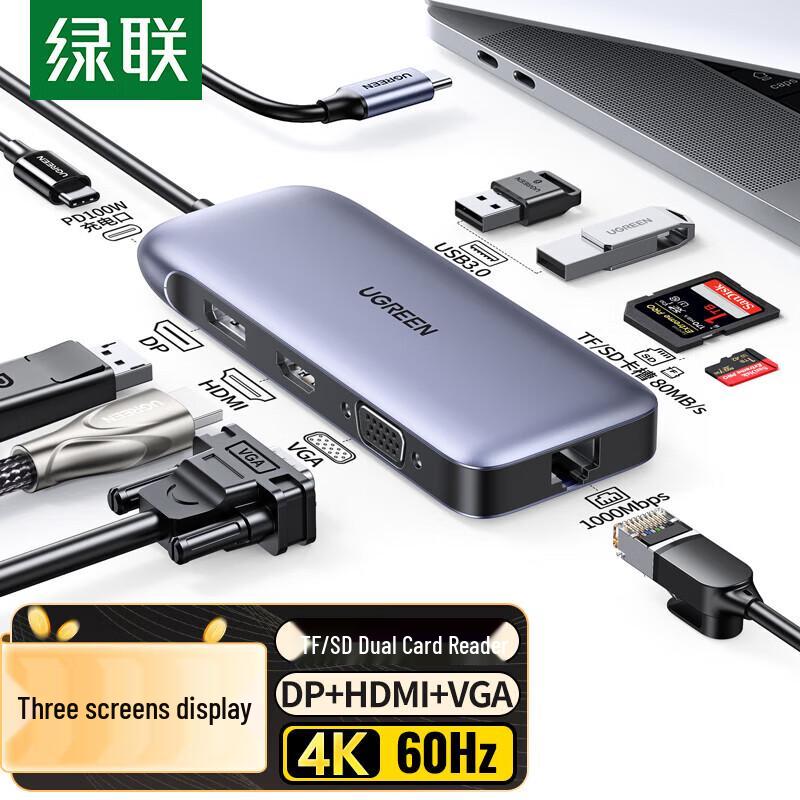 UGREEN 9-in-1 USB-C Triple Display Docking Station