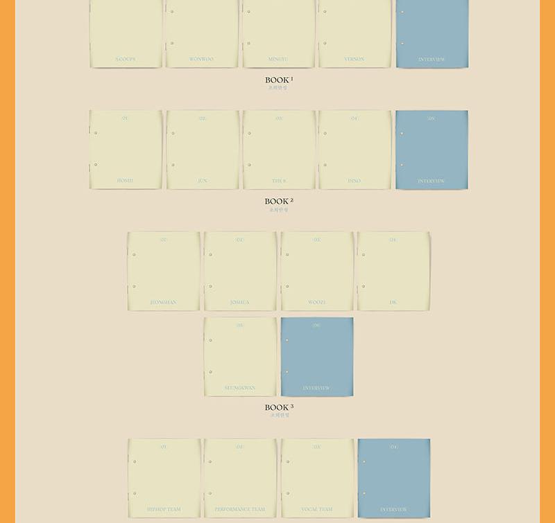 SEVENTEEN 7th Mini Album [Heng:garae]