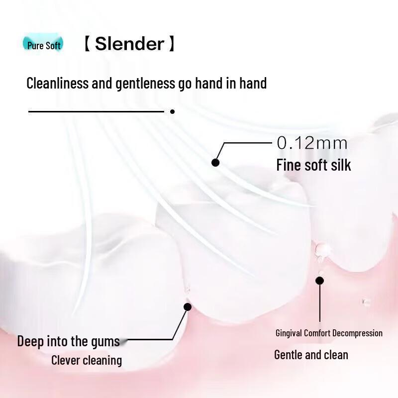 NICE S4 Soft Bristle Toothbrush
