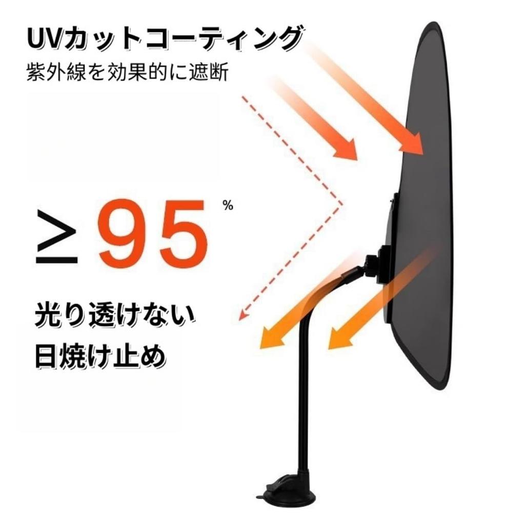 EEUOPQ Car Sun Shade Side Car Shade, Windshield, Suction Cup Type, Sun Protection, Light