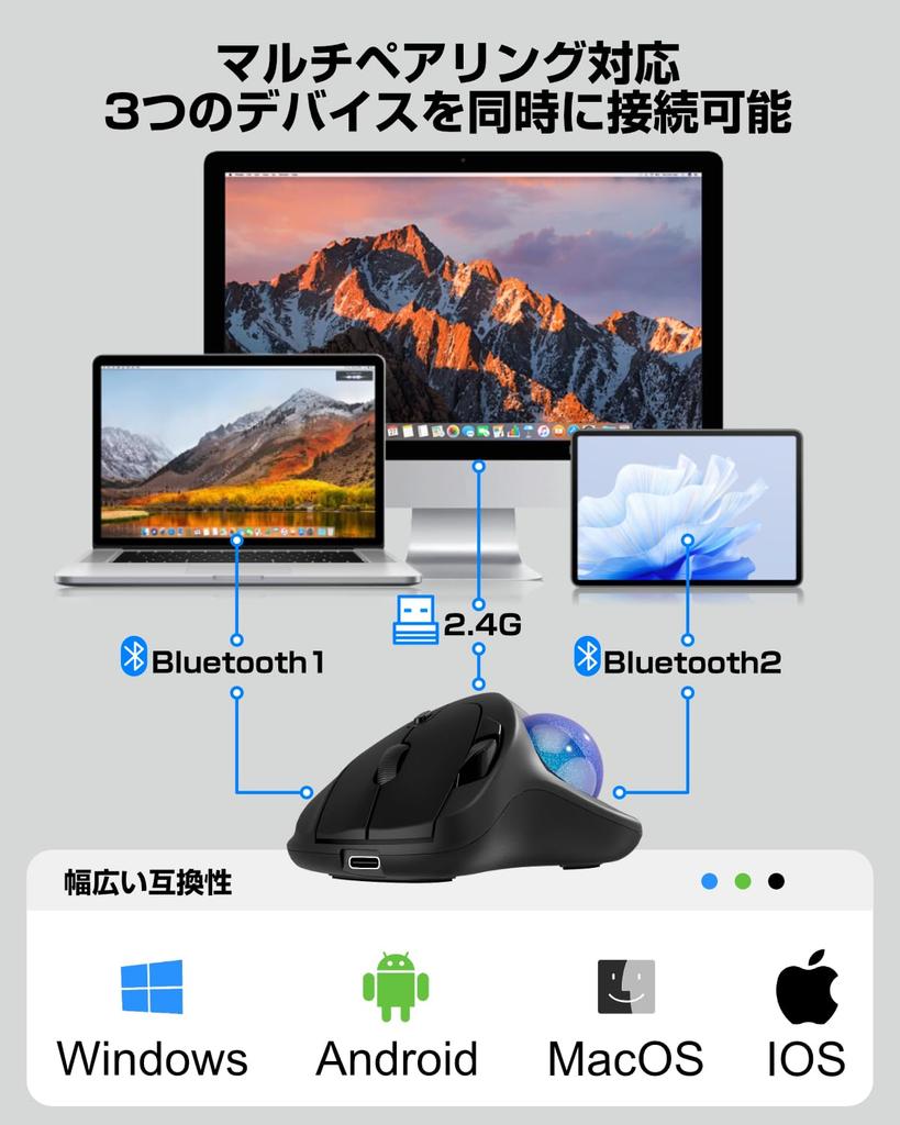 EWiN Wireless Mouse Bluetooth 3 Devices Simultaneously 5 DPI 500mAh High High Thumb 7 Compatible with Trackball, & 2.4GHz Compatible, Connectable,