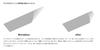 [Officially Imported Product / Includes Original Recipe / Loved by Professional Chefs] Microplane Premium Series Zester Grater Soda [Cheese Grater, Gi