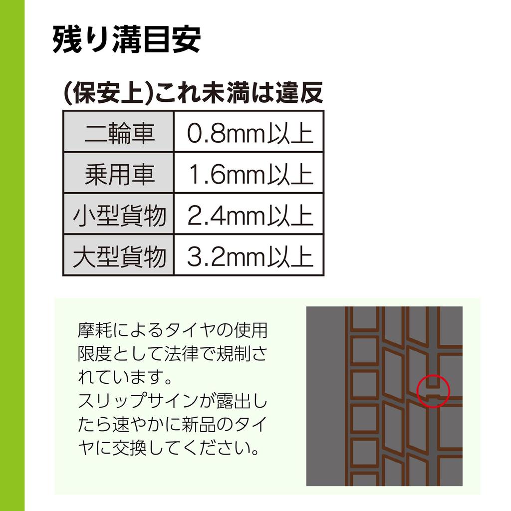 Meltec F-121 Tire Groove Gauge, Maximum Measured Value: Approx. 1.0 inches (25 mm), Check Tire Wear