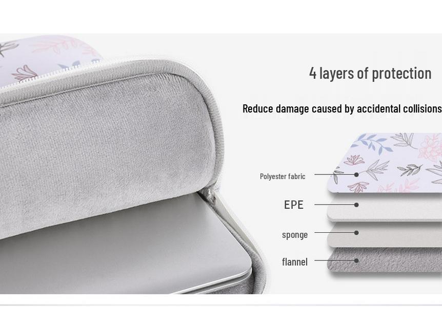 Universelle 15,6" Laptoptasche für Huawei, Apple, Lenovo, Samsung, Xiaomi, HP und Dell