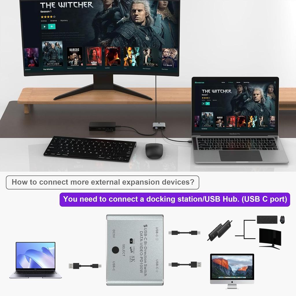 Bi Directional 8K USB C Switcher USB C Switch 2 in 1 Out / 1 in 2 Out - Type C KVM Switch Splitter for 8K@60Hz/4K@120Hz Video Transfer + 100W