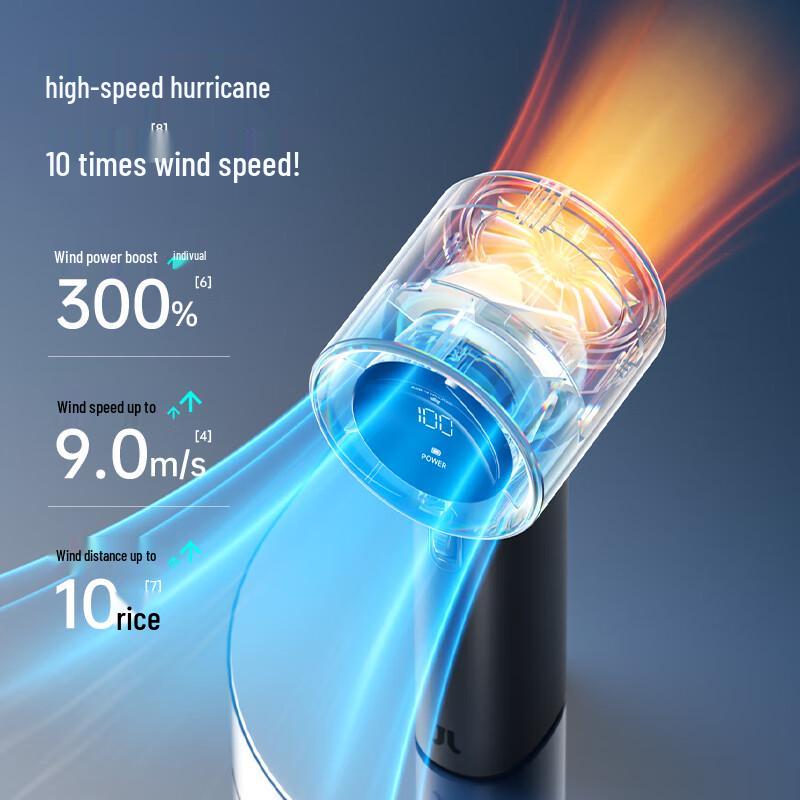 JISULIFE Pro Series High-Speed Portable Handheld Fan