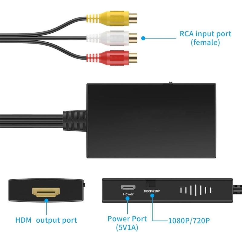 HDTV To 3RCA Female/Male Converter HDTV To AV Composite Video Converter Adapter Support for Gaming Console Accessories