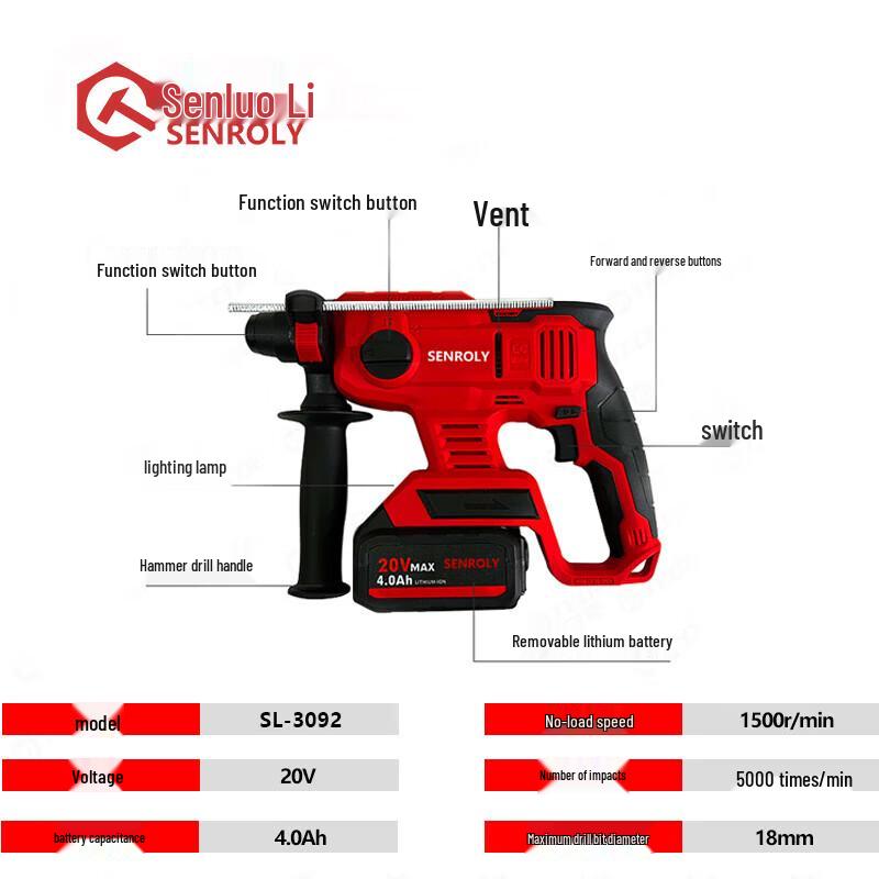 SENROLY SL-3092 Brushless Cordless Rotary Hammer Drill Kit CN plug (adapter included)