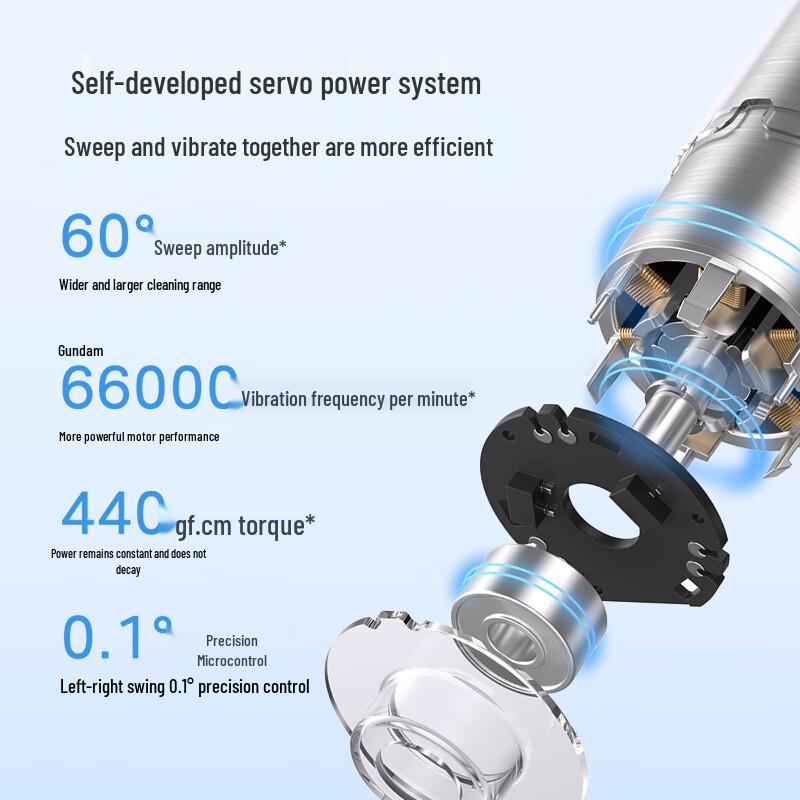 Midea YM502 Smart Sonic Electric Toothbrush CN plug (adapter included)