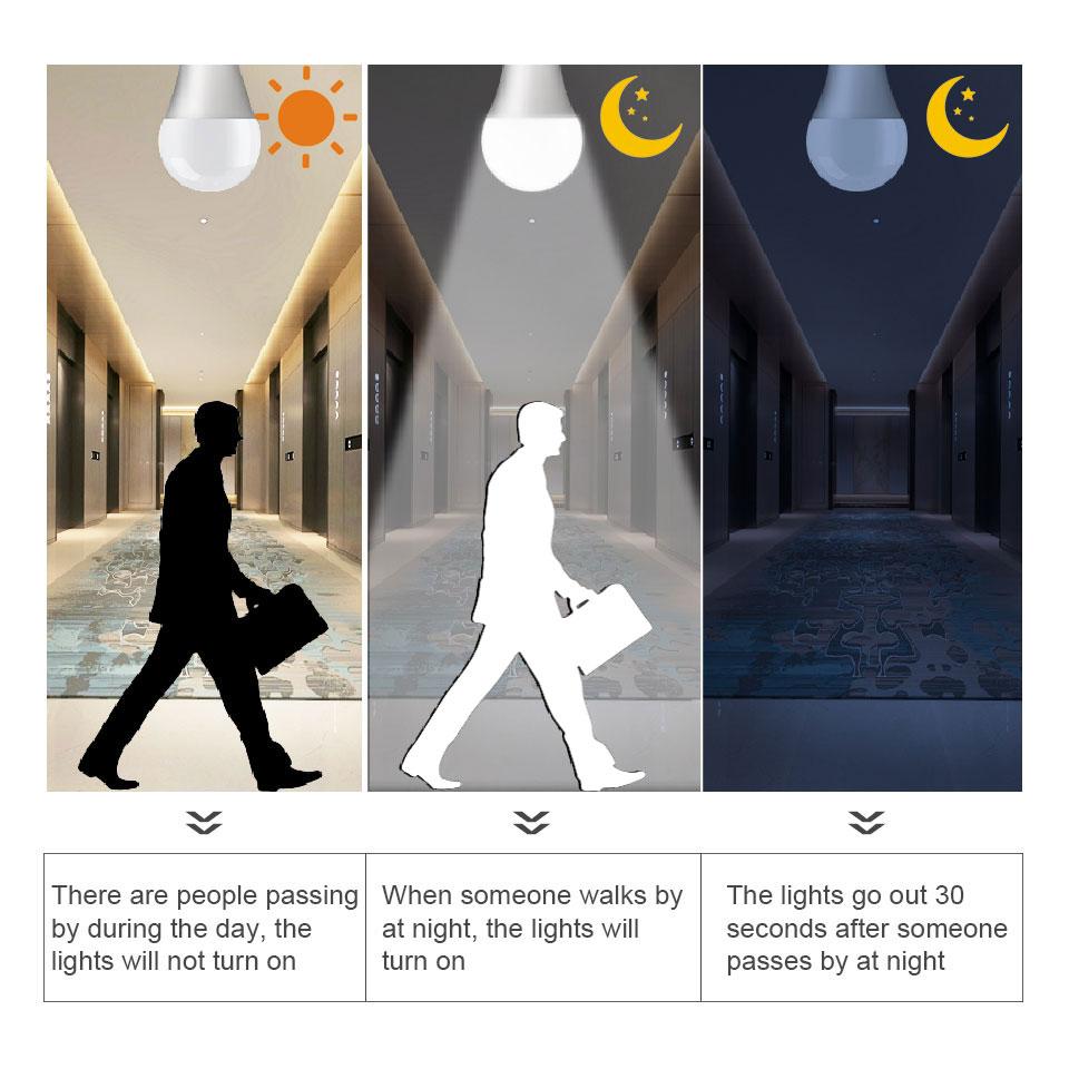 Radar Motion Sensor Light 189-265V E27 LED Lamp Smart Infrared Bulb 6W 9W 12W 15W 18W 20W Working In Night Darkness