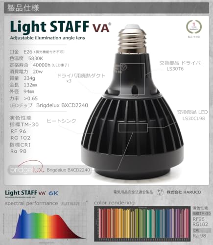 HaruDesign Light STAFF VA 6K FtW Plant Grow Light, White (5800K), Flat Wave LED, Full Spectrum, Flicker-Free, 3-Year Warranty