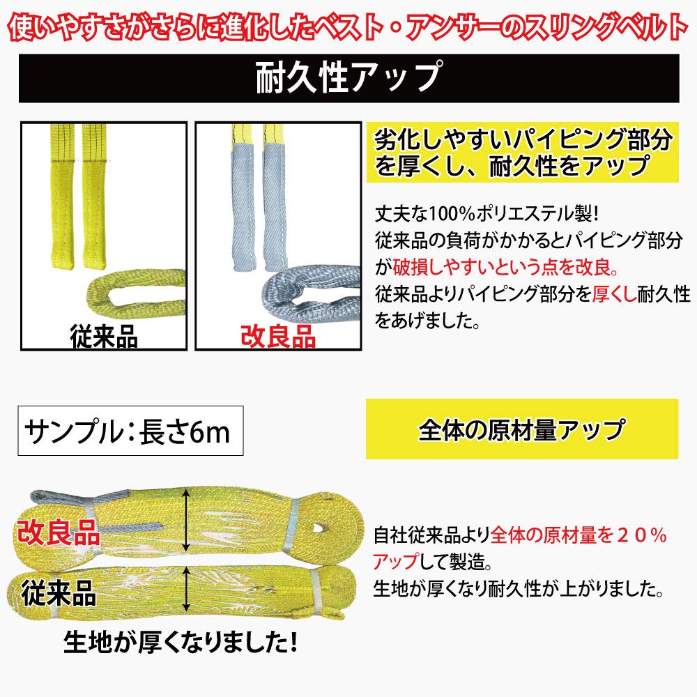 Best Answer Sling Belt Nylon Sling Belt 75mm 5m Pack of 10 Carton Working Load 2400kg Belt Sling Sling Fiber Belt Tool Work Efficiency Improvement